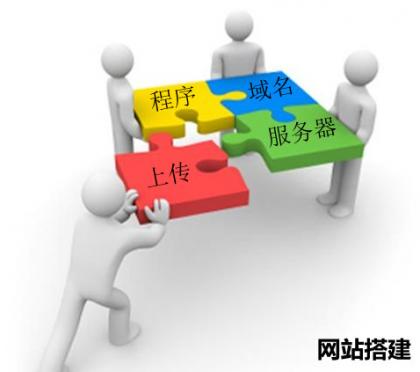 如何学会SEO技术？学习SEO技术学费多少？